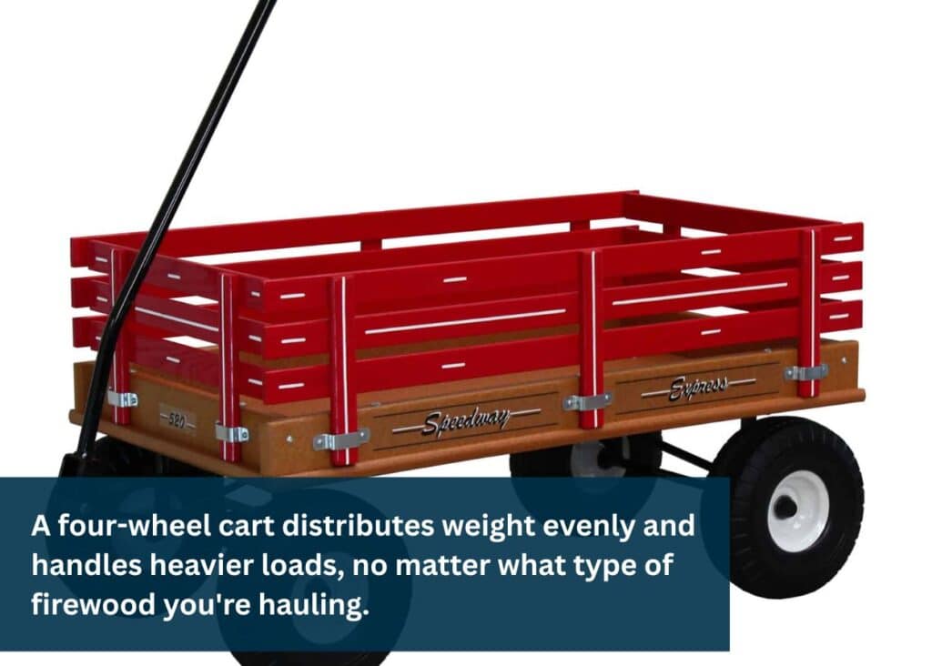 Four-wheel utility wagon with hardwood bed and steel side rails for transporting firewood, tools, landscaping supplies, and outdoor equipment.