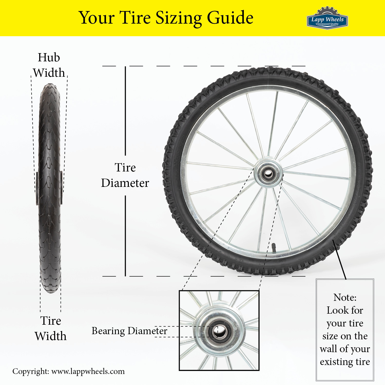 https://lappwagons.com/wp-content/uploads/Wheel/Flat-Free-Wire-Spoke-Wheel/wheel-sizing-guide.jpg